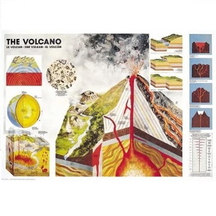 puzzle 1000 pezzi il vulcano