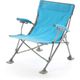 spiaggina sole con sacca